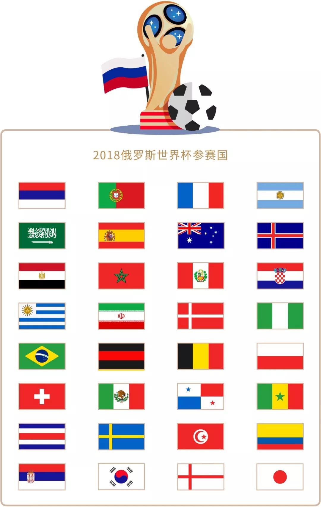 了不同